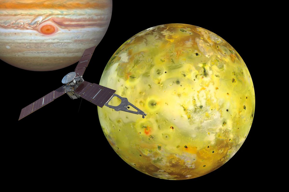 Jupiter's Moon Io