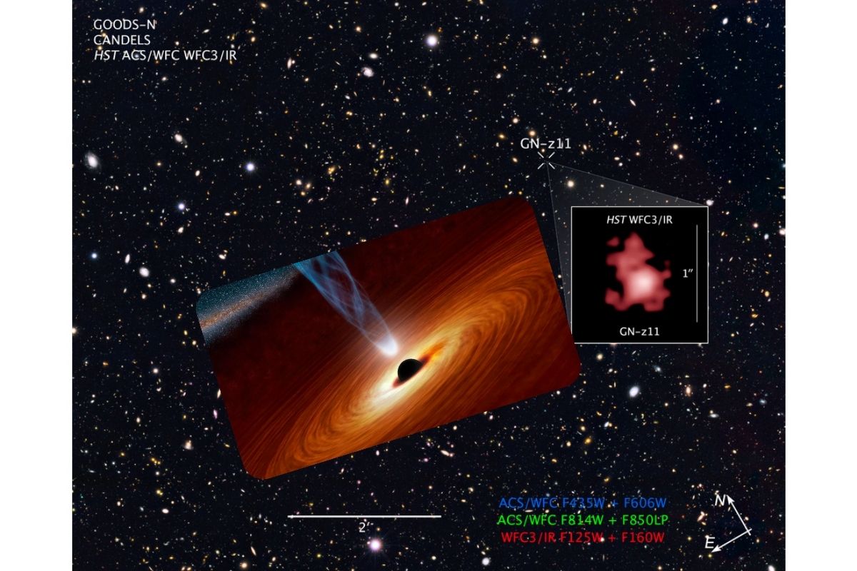 Oldest Black Hole