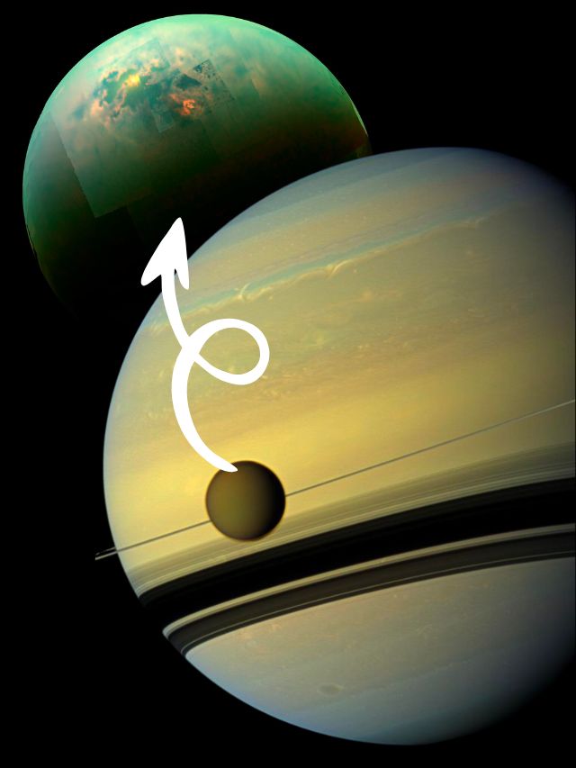 Does the Saturn Moon Titan have Water?
